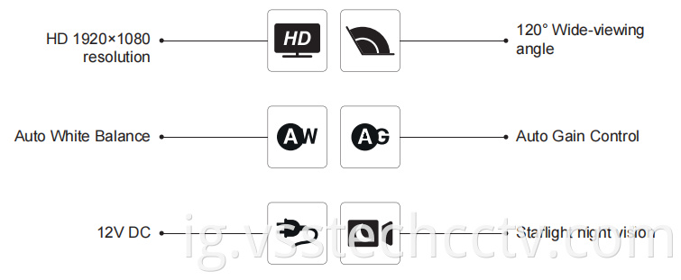 Mini forward-facing HD camera